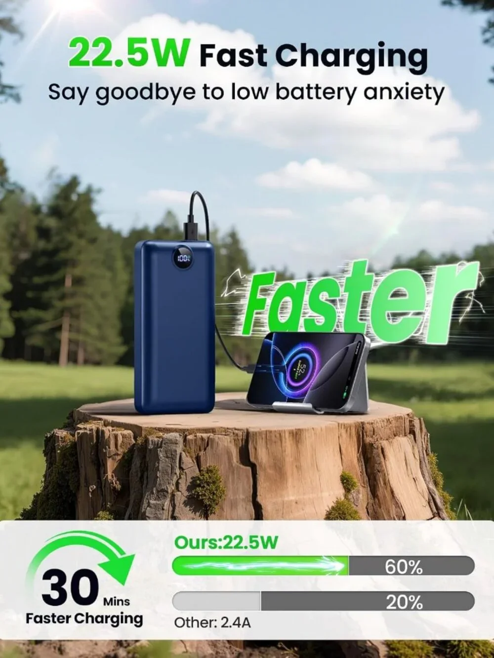 High-Capacity 50000mAh Power Bank - Fast Charging USB C Battery Pack for Travel